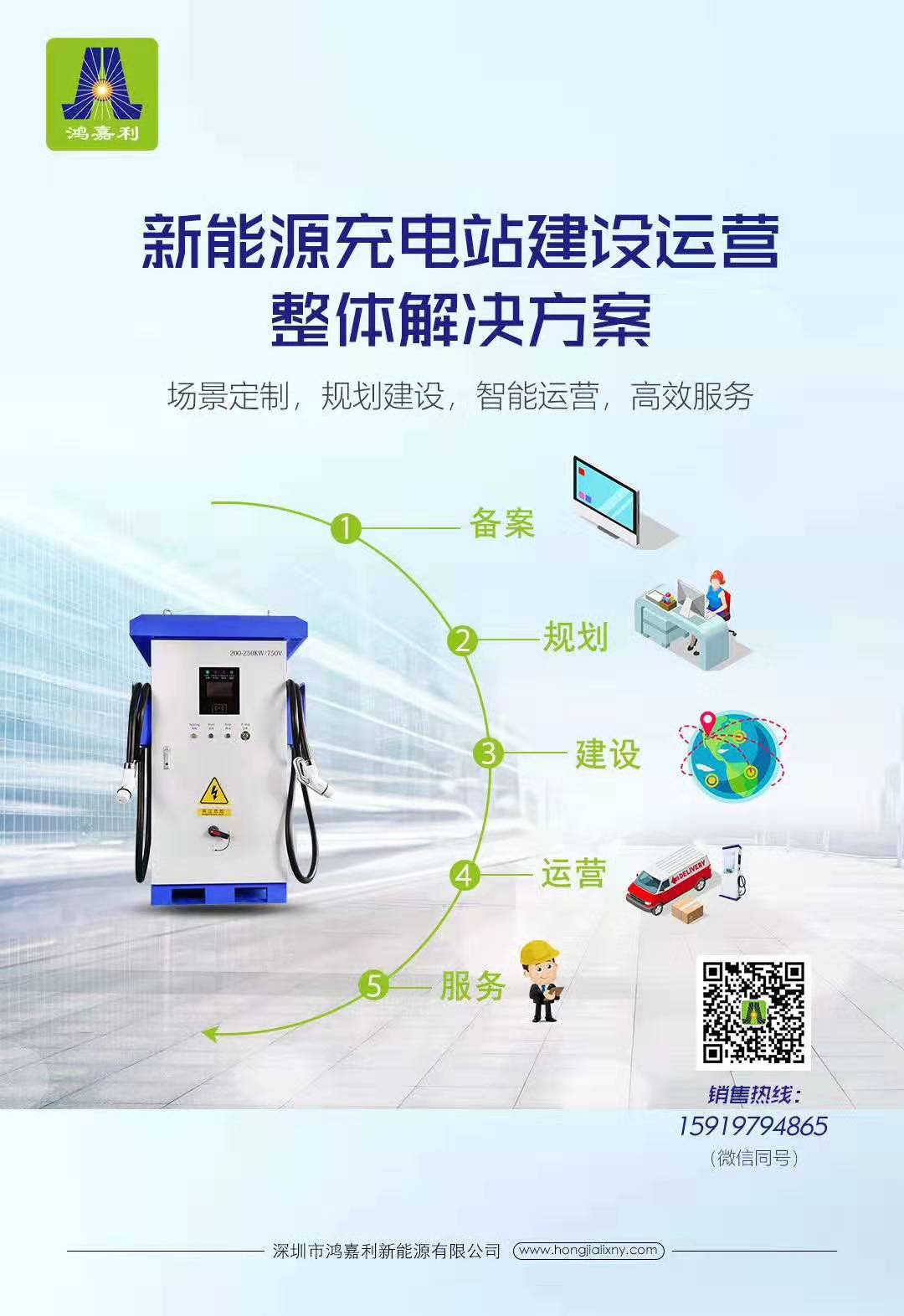 充電樁市場分析報(bào)告，鴻嘉利交貨數(shù)量喜人(圖3)