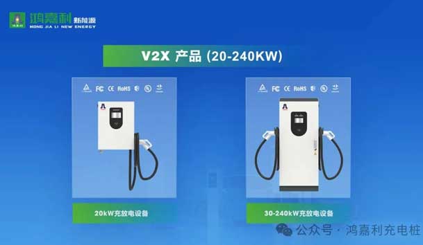 誠邀參展！鴻嘉利2024年上海國際充換電展CPSE，展位號:Z80(圖5)