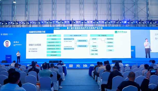 鴻嘉利攜手共創(chuàng)：賦能生態(tài)合作，共創(chuàng)光儲充高質(zhì)量發(fā)展新紀(jì)元(圖6)
