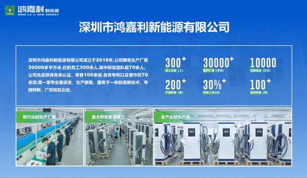 榮耀加冕！鴻嘉利新能源榮獲國家級專精特新“小巨人”企業(yè)榮譽稱號(圖2)