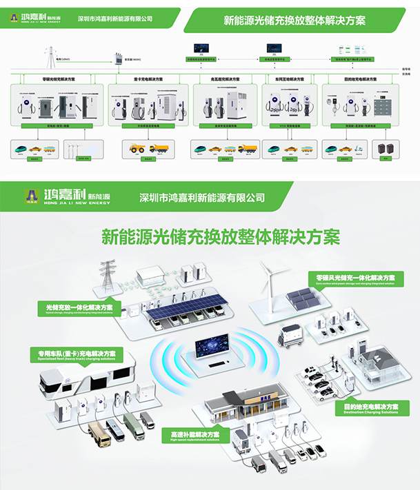聚焦能源未來，共啟綠色篇章｜ 鴻嘉利CPSE2025圓滿收官！(圖11)