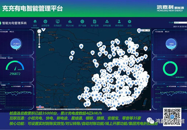 感恩有您，鴻嘉利新能源2021深圳國際充電站（樁）設(shè)備展完美落幕(圖7)
